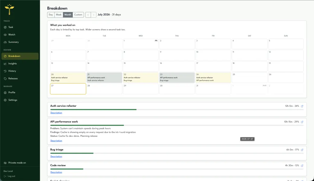 Timelord's Breakdown — a calendar of days tinted by task, with per-task time
